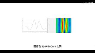 华为发布会 厉害邀请你连麦一起看