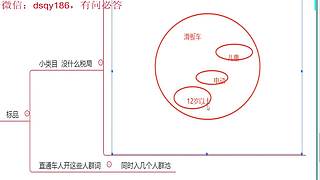 新手开网店电商卖家必学的淘宝开店运营技巧