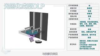 硬件茶谈，硬核数码科普