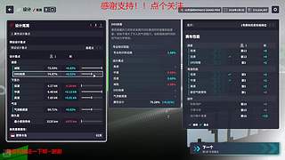 F1车队经理的日常