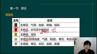 课程吧的直播间
