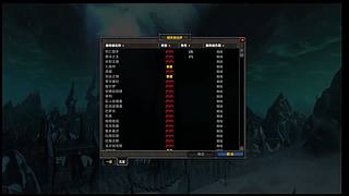 正式服大秘境走起