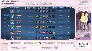 一个人王者好害怕