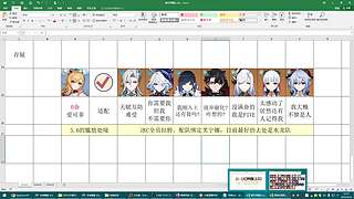 番鼠鉴赏家的直播间