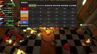晚上好兄弟萌 12270287