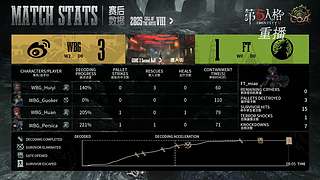COA8全球总决赛小组赛day10