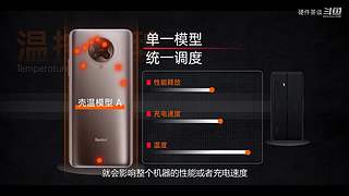 硬件茶谈，硬核数码科普