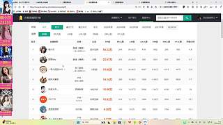 吃瓜、趣事、团播、八卦