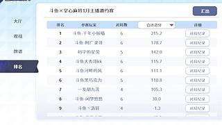 你的清一色！被我看穿了！