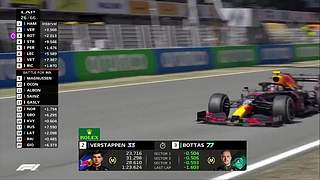 F1 世界一级方程式