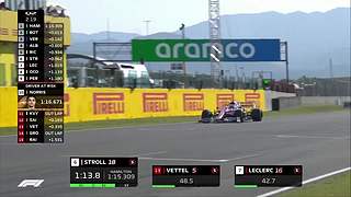 F1 世界一级方程式