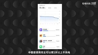 轻电科技评测视频轮播