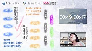 世院辩|世界高校学院辩论邀请赛
