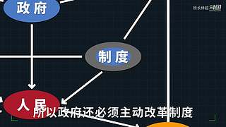 揭秘未来暗门