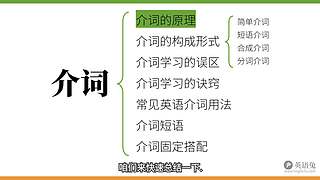 英语兔视频