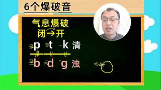 英语音标入门