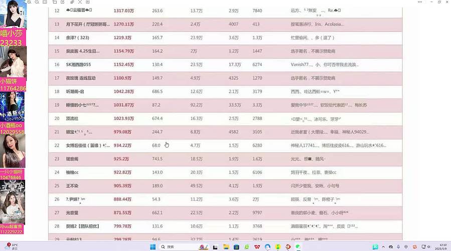团播、星闻、趣事、吃瓜