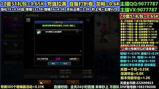 超滴五一套回歸打造增幅11-17