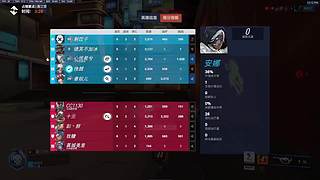 要成為糕手糕糕手