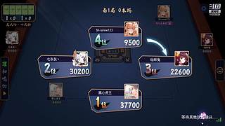 重拾消失的自信