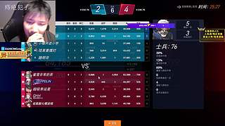 【蟲波】：杜根的直播間