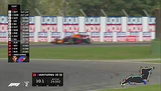 F1 世界一級方程式