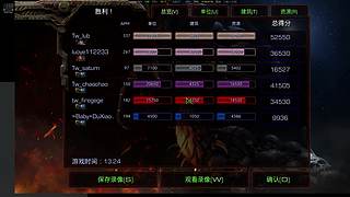 閉眼尊的直播間