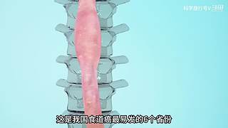 帶你科學(xué)旅行~