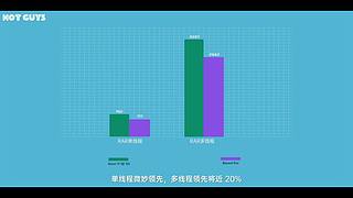 HotGuys頻道的直播間