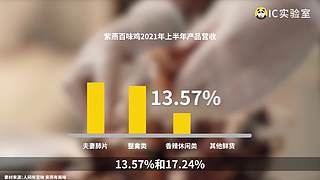 硬核時事評論家