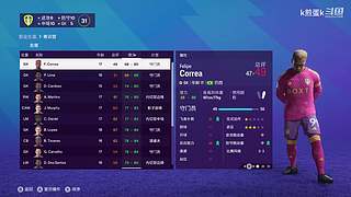 EA FC 24~重铸白衣军团利兹联荣光