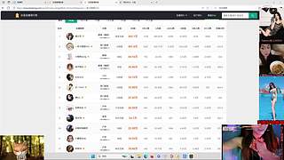 【小奶团】3点看比赛
