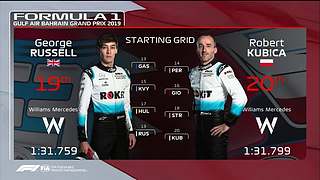 F1 世界一级方程式