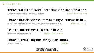 英语兔视频