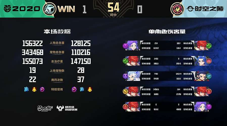 巅峰联赛S10季后赛！