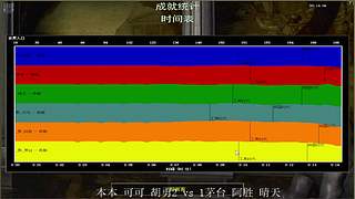 黔队傀儡直播间