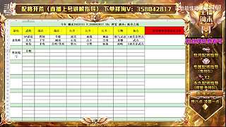 新剧本《长安之乱》顶级配将 开荒