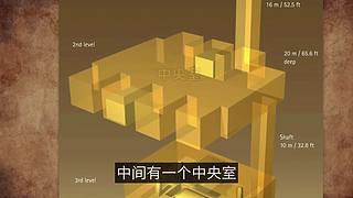 科学黑历史