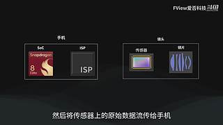 小米发布会 爱否之后与你连麦畅聊