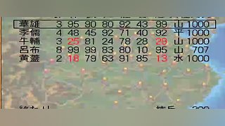 用户0267804232的直播间
