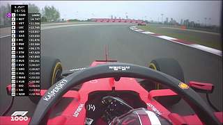 F1 世界一级方程式