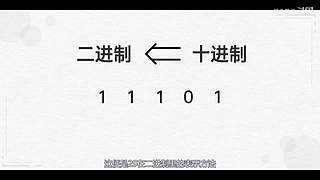 硬件茶谈，硬核数码科普