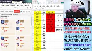 专业帮选号 估号 调号提升
