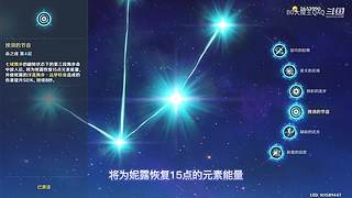 什么是游戏天赋？