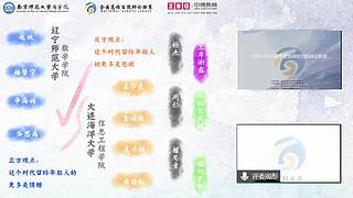世院辩|世界高校学院辩论邀请赛