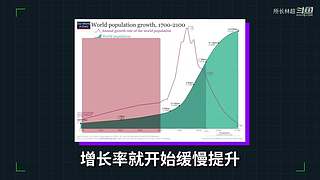 揭秘未来暗门