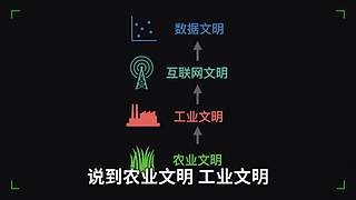 揭秘未来暗门