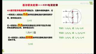 电工、电子和计算机应用学习直播间