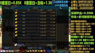 夏日套打造无任何套路