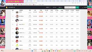 吃瓜、八卦、趣事、带派